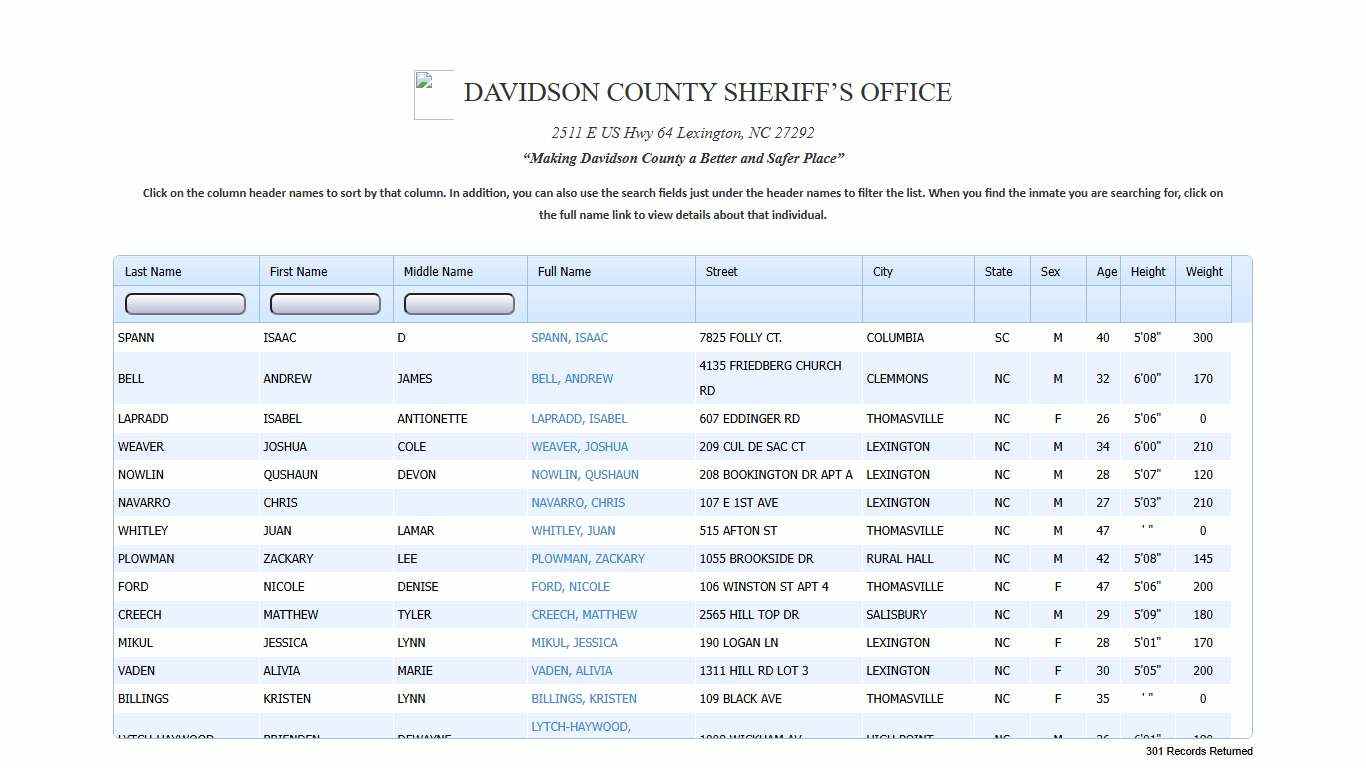 Davidson County Sheriff's Office
